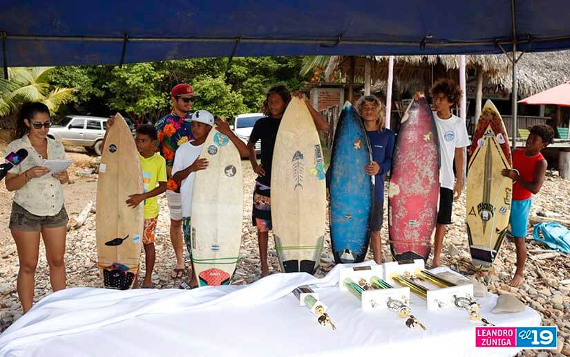 SURF